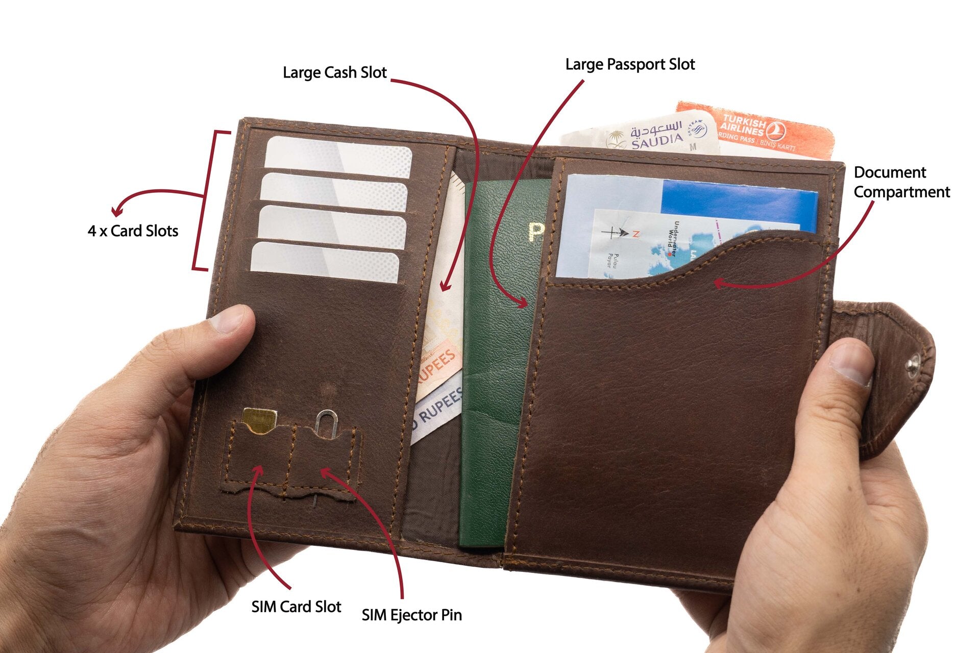 " The Navigator" Travel Wallet | 🔥 Improve Your Style with Our Wallet! 🔥