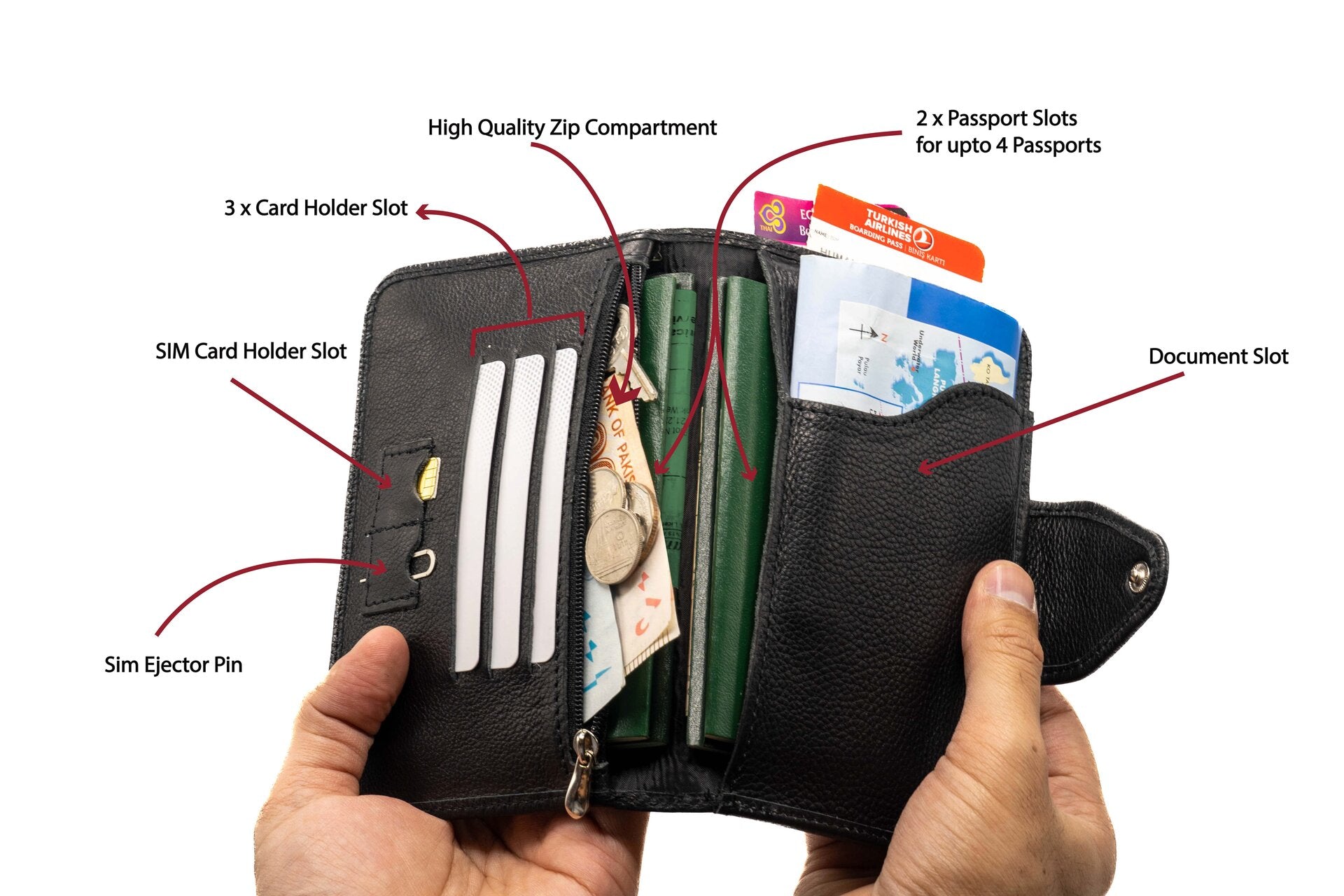 “The Commuter" Travel Wallet